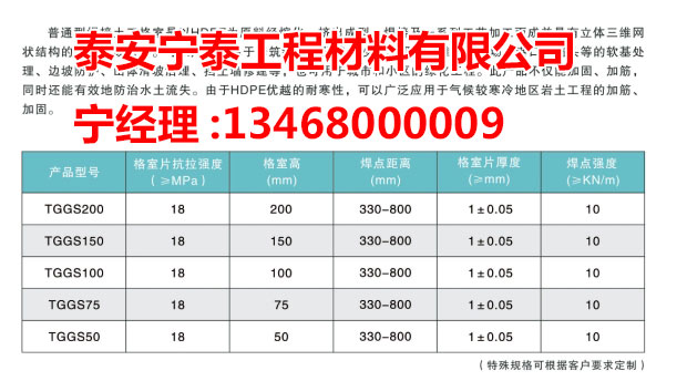 c鿴Ԕ(x)Ϣ(bio)} xΔ(sh)3364